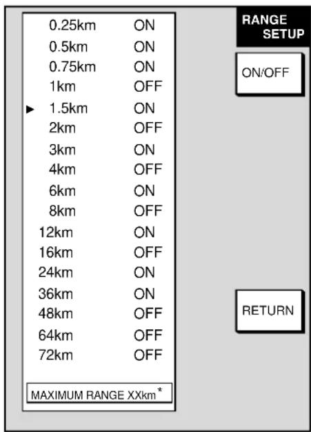 FURUNO 1753C - Radar range setup - 2