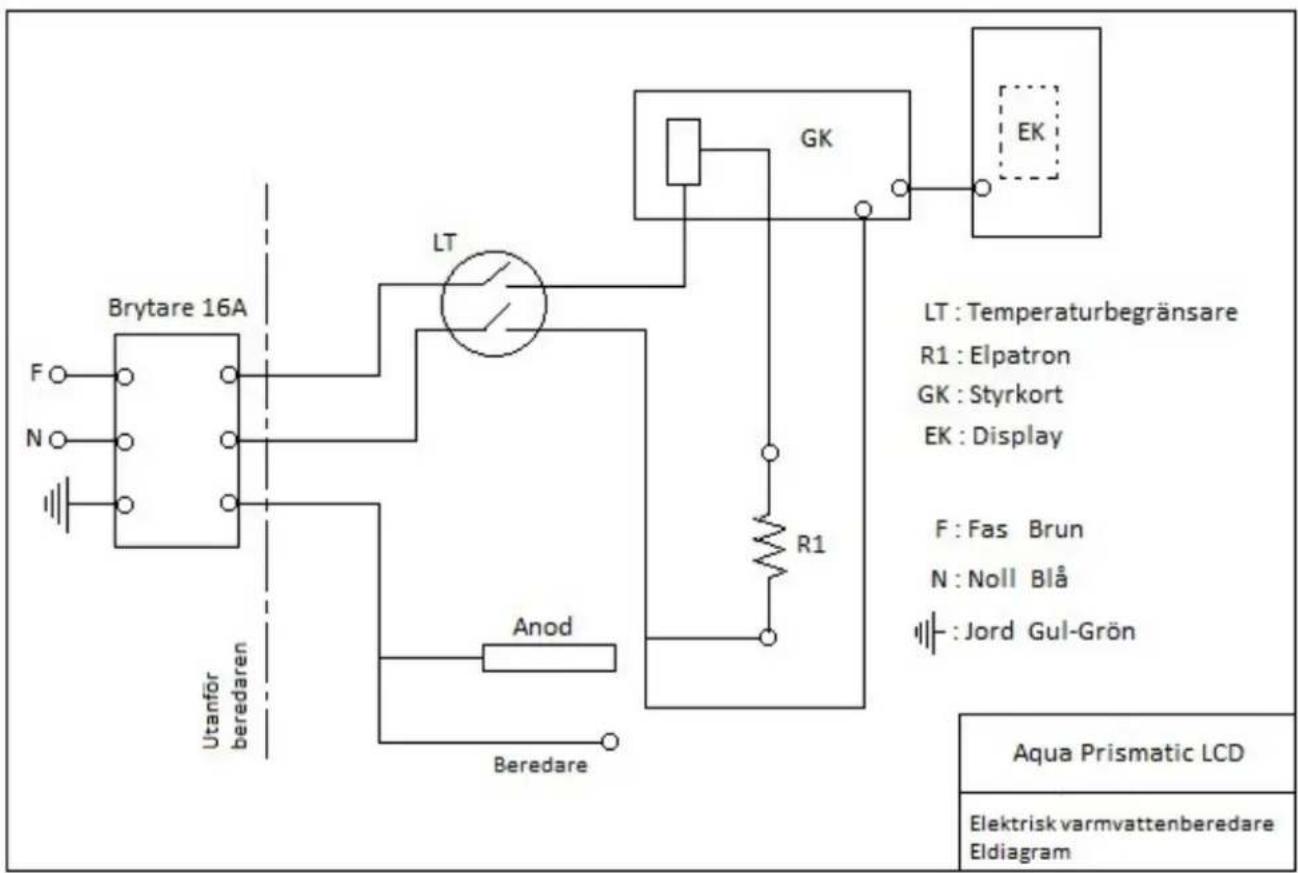Baxi Aqua Prismatic Standard - Elschema - 1