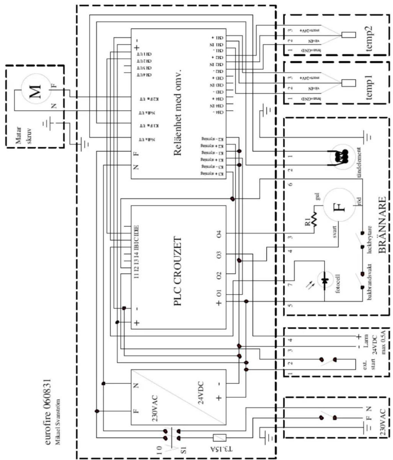 Baxi Eurofire 20 M3 - Larmutgång - 1