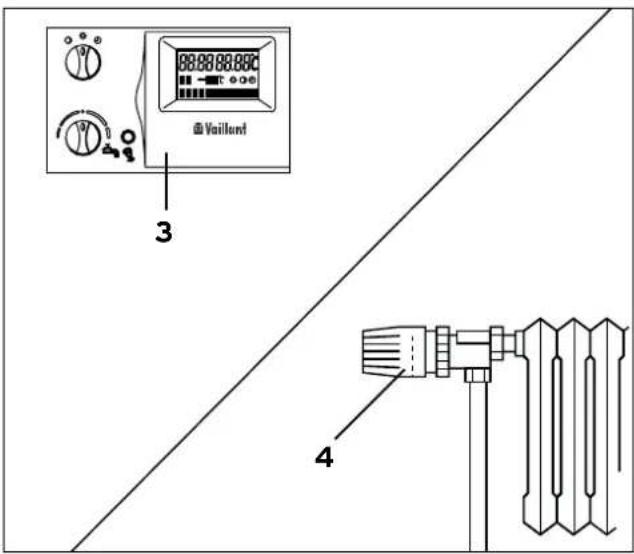 VAILLANT VKK 826 ecoVIT - Inställning av rumstemperaturregulator eller väderstyrd reglerutrustning - 1
