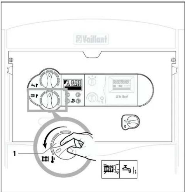 VAILLANT VKK 226 ecoVIT - Frånkoppling av uppvärmningsdrift (sommardrift) - 1