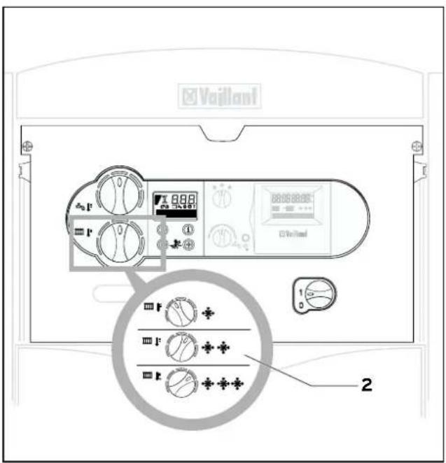 VAILLANT VKK 226 ecoVIT - Inställning av starttemperatur (ingen reglerutrustning ansluten) - 1