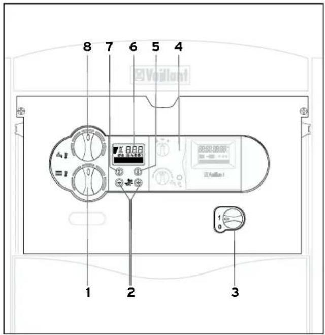 VAILLANT VKK 226 ecoVIT - Manöverknappar - 2