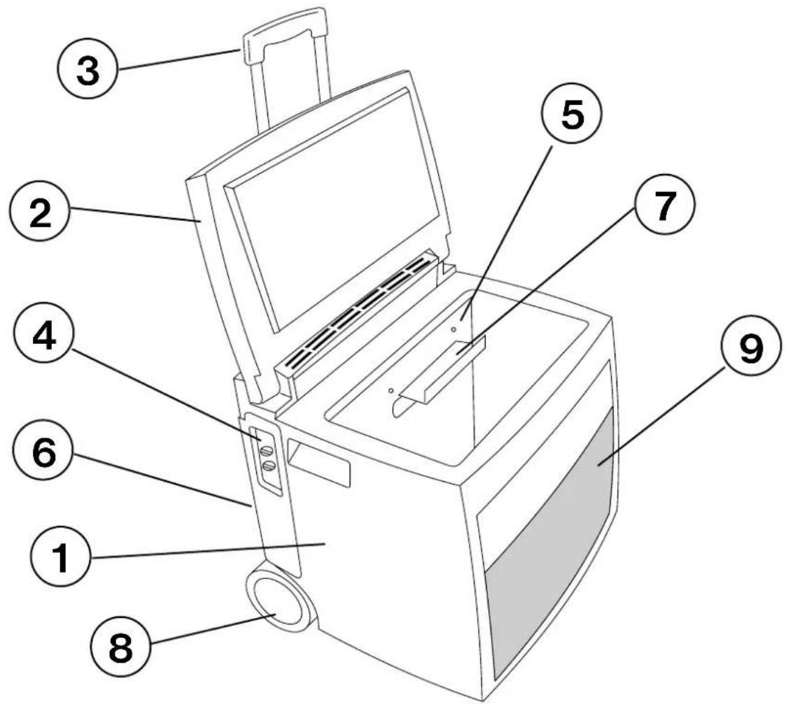 DOMETIC RC 4000 - Bild av kylboxen - 1