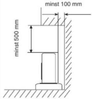 Invest Living Major 6.4 - Val av position för utomhusenheten - 1