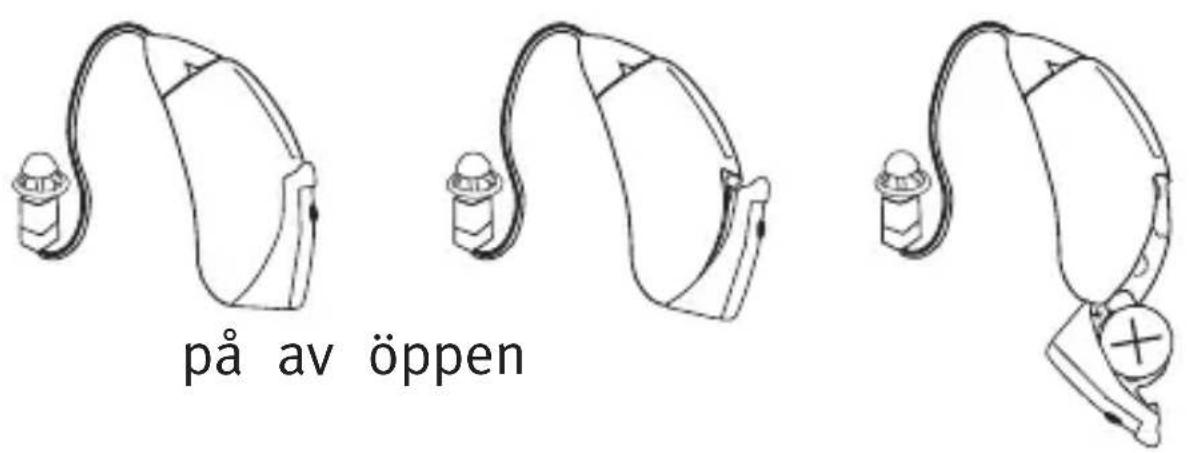Unitron Moda II - AV: - 1