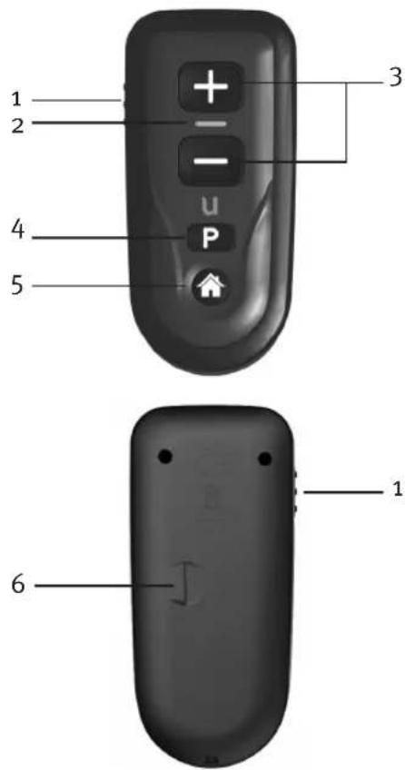 1 2 3 4 5 U P 1 6