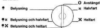 ELECTROLUX CK370 - Anslutning till imkanal (se fig 4) - 1