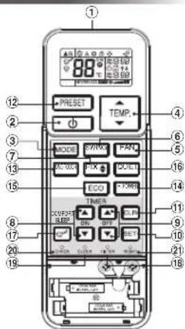 TOSHIBA RAS-B22N3KV2-E1 - Obs: - 1