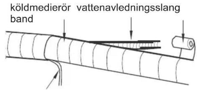 GREE GWH18TC-S3DNA2D - Fas åtta: bind röret - 2