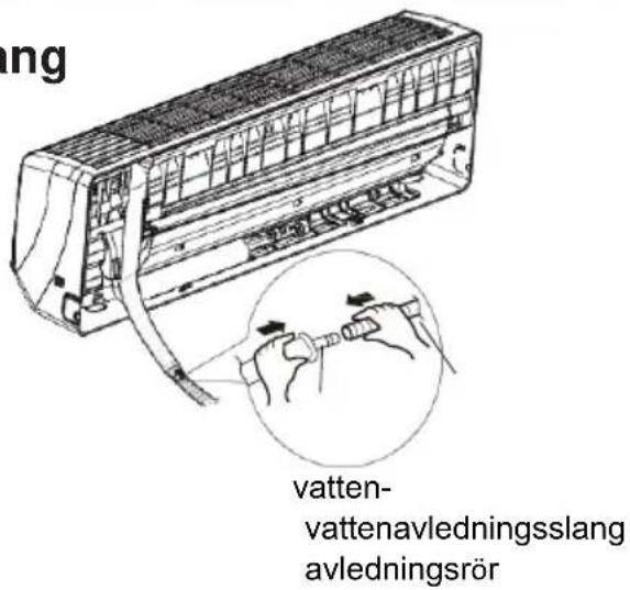 GREE GWH18TC-S3DNA2D - Fas sex: montera vattenavledningsslang - 2