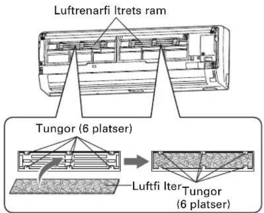 FUJITSU AOYR09LECN - Montera luftrenar filter - 1