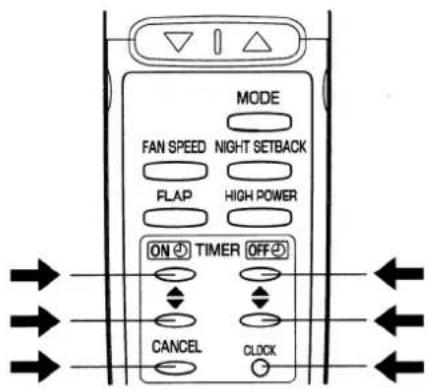 ARGO AWI25AHL - Inställning av timerfunktionen - 1