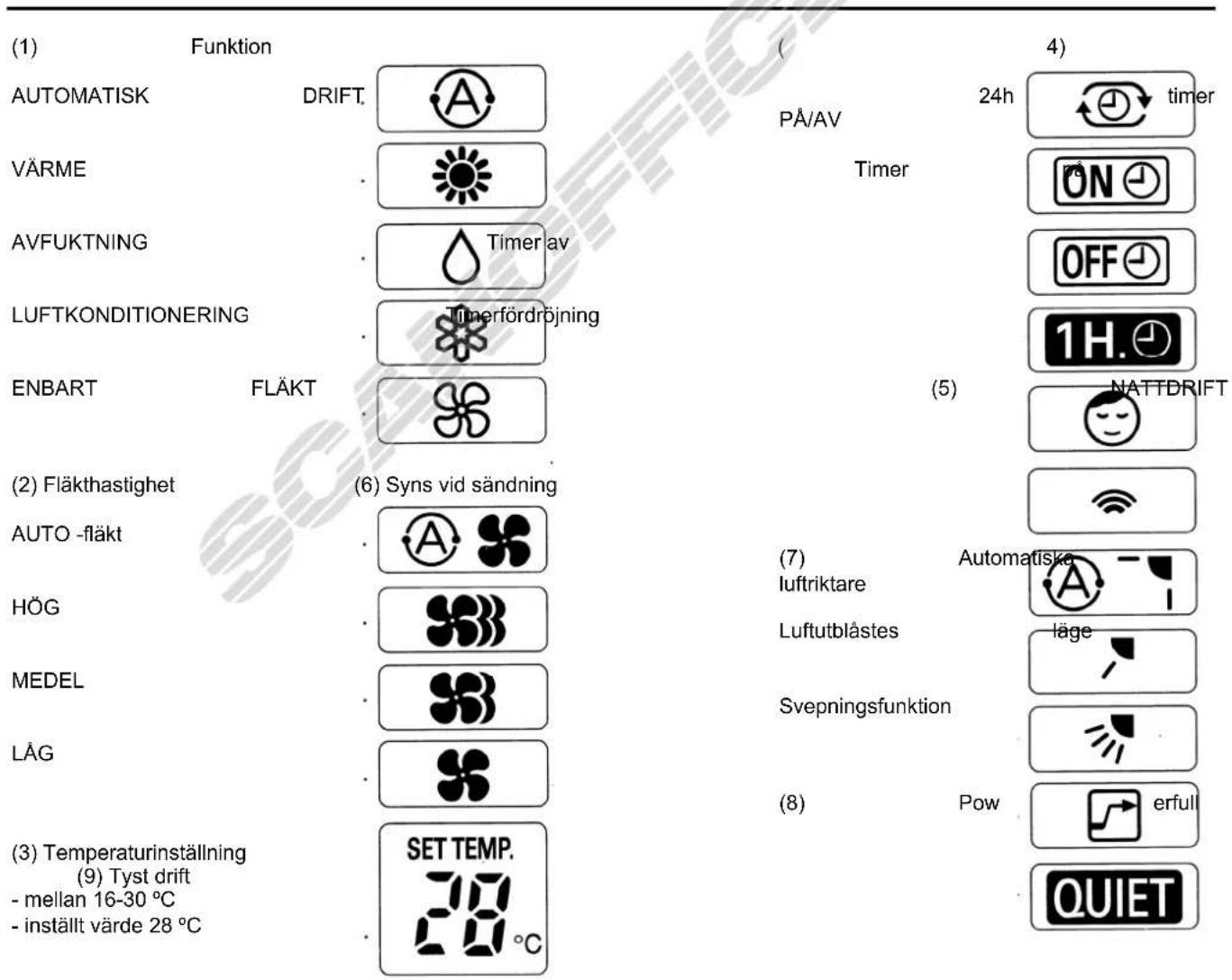 ARGO AEI25AHB - INOMHUSDELEN - 4