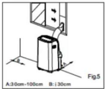 Canvac Q AIR A910 - INSTALLATIONSINSTRUKTIONER - 1