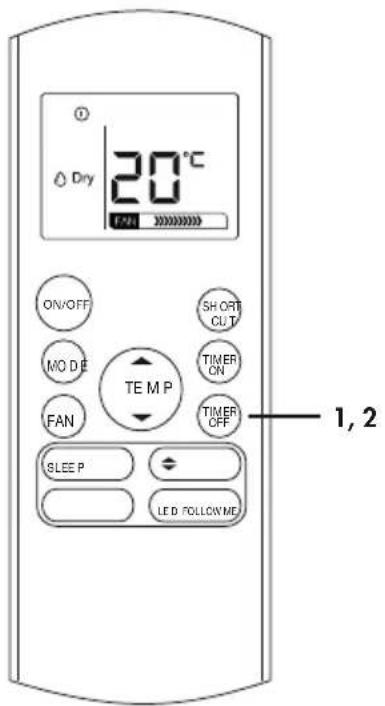 Canvac Q AIR A910 - tlmeR-FUNktloN - 1