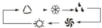 GREE GWH09TB-S3DNA1D - MODE - 1