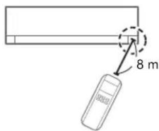 PANASONIC CS-Z12SKEW - Inställning av klockan - 2