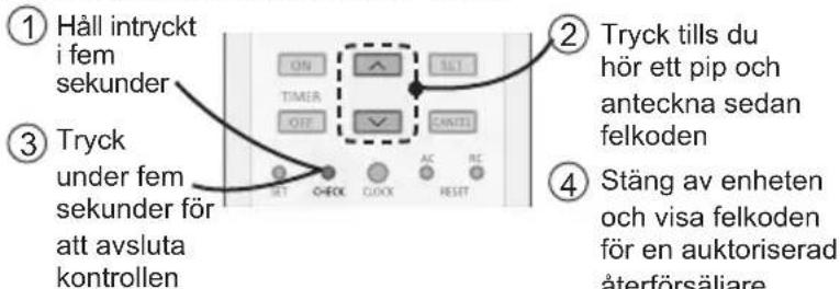 PANASONIC CS-XZ18SKEW - Enheten stannar och indikatorn TIMER blinkar. - 1