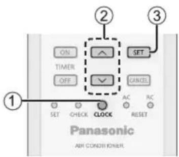 PANASONIC CS-Z18SKEW - Grundläggande användning - 4