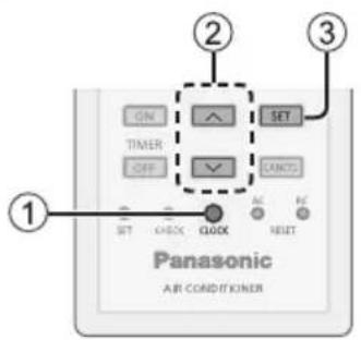 PANASONIC CS-TZ15SKEW - Snabbguide - 2