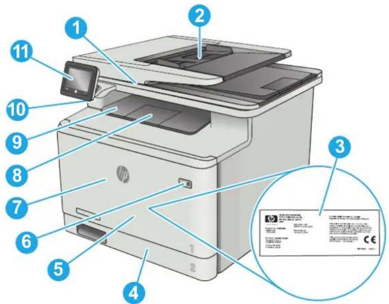 HP LaserJet Pro M477fnw - Produktvyer - 1
