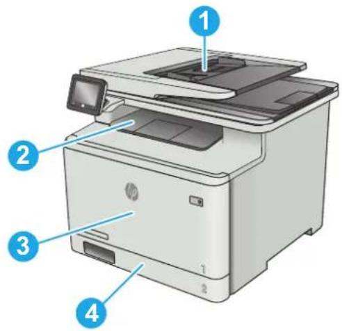 HP LaserJet Pro M477fnw - Platser för papperstrassel - 1