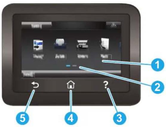 HP LaserJet Pro M477fnw - Kontrollpanelvy - 1