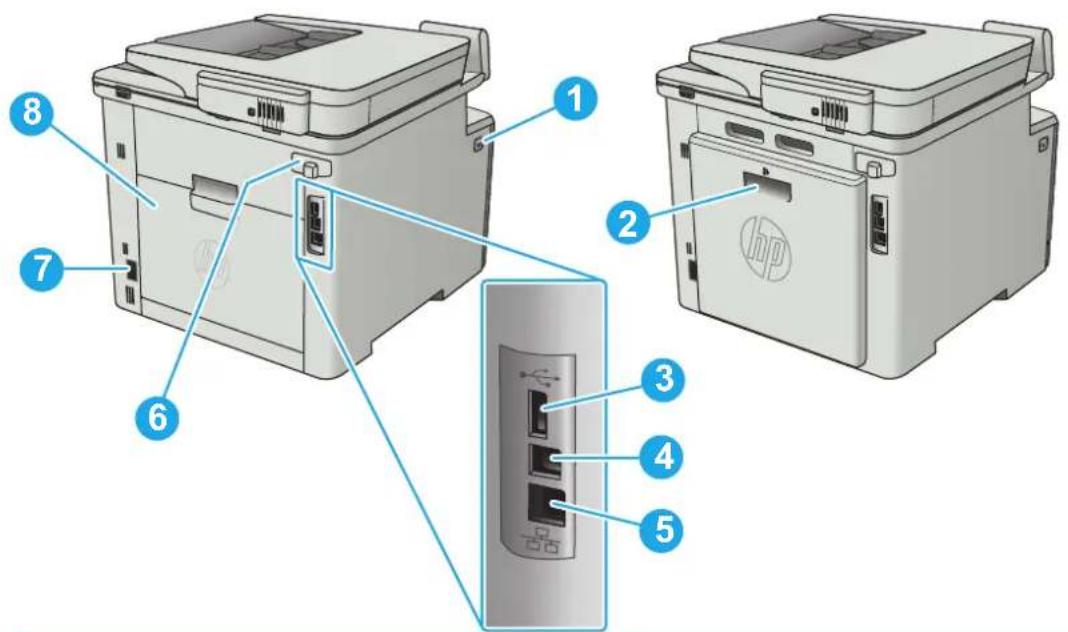 HP LaserJet Pro M477fdw - Produktvyer - 2