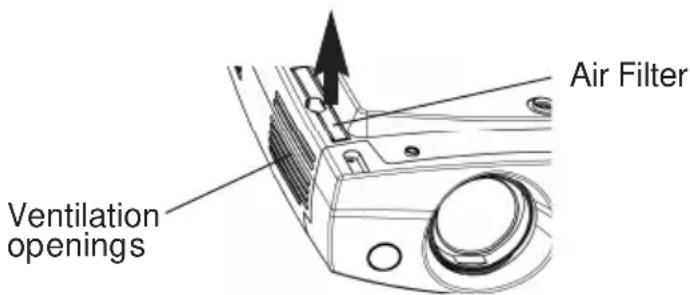 Air Filter Ventilation openings
