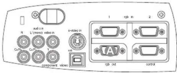 audio in L' (mono) video in Cv/Fe Cu/Pt Y component video e-video in usb 1 rgb in 2 rgb out control