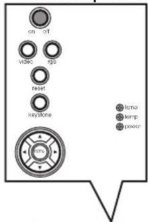 on off video igo reset keystone lono lamp power menu