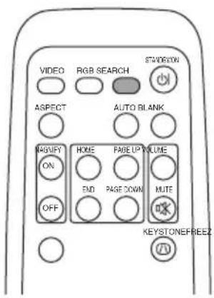 VIDEO RGB SEARCH STRAWSON ASPECT AUTO BLANK NAGIFY ON HOME PAGE UP VOLUME END PAGE DOWN MUTE OFF KEYSTONEFREEZ