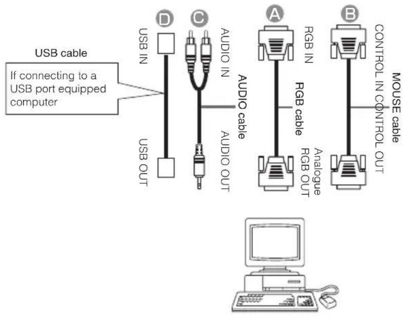 3M X50C - Connecting to a Computer - 4