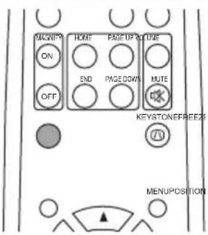 MAGNIP ON OFF HOME END PAGE UP OUTLE PAGEDOWN MUTE KEYSTONEFREE28 70 MENUPOSITION