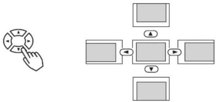 3M X50C - Use the ,→, buttons to adjust the position - 1
