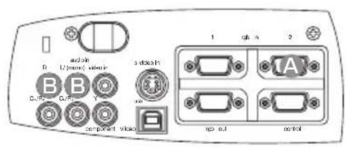 R and/or 12 (mm) vision B D C Y compact vision 3 outside 1 gb in A top out control