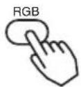 3M X50C - Press the RGB button of the remote control or the rgb button of the control panel - 1