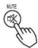 3M X50C - Press the MUTE button - 1