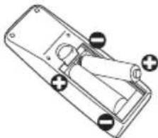 3M X50C - Insert the batteries into the remote control - 2