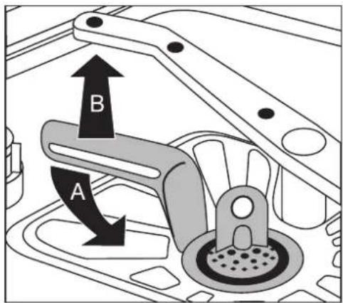 A B