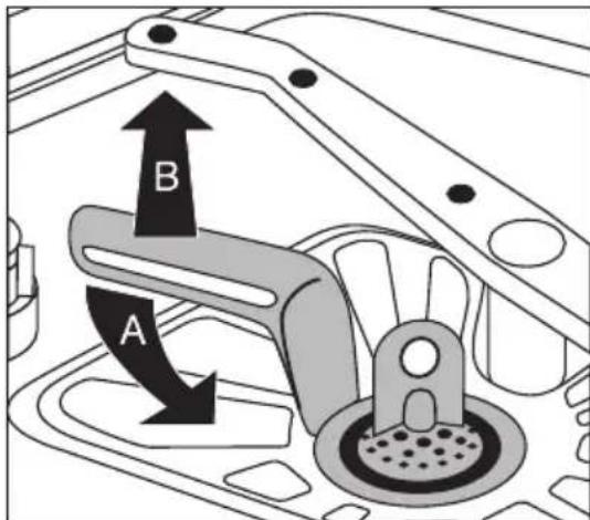 A B