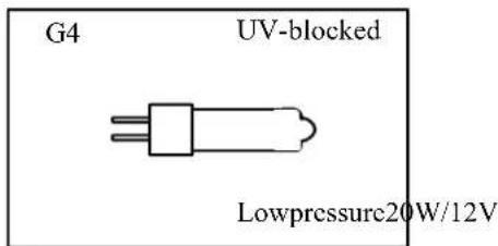 G4 UV-blockerad Lågtryck 20W/12V