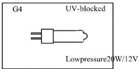 G4 UV-blockerad Lågtryck 20W/12V
