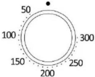 50 100 150 200 250 300