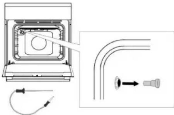 Cylinda S 8264 KVE - Stekning med köttermometern - 1