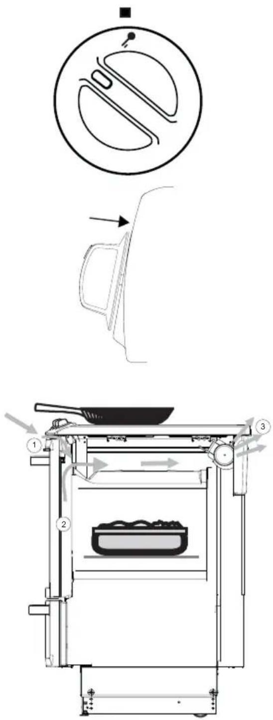 HUSQVARNA QSG7105 - Kylfläkten - 1