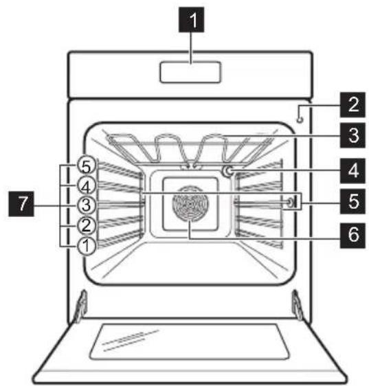Husqvarna-Electrolux QSIP6170X - Allmän översikt - 1