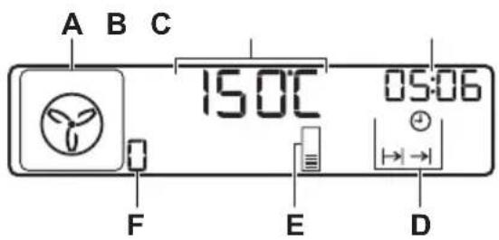 Husqvarna-Electrolux QSIP6170X - Display - 1
