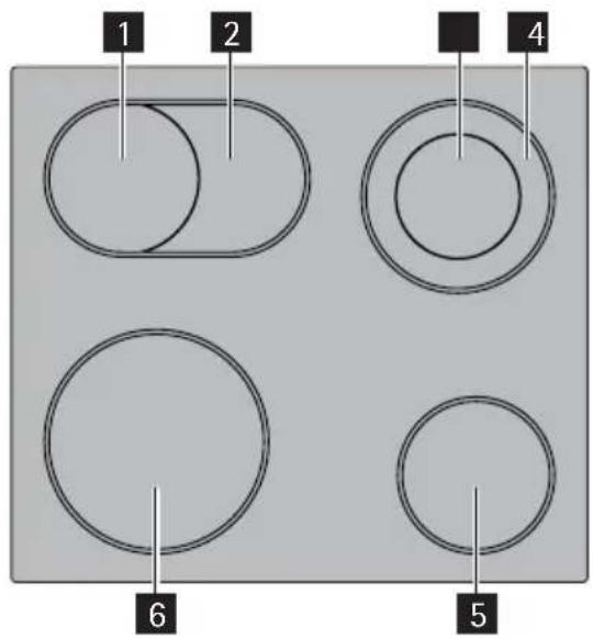 Husqvarna-Electrolux QSG7238 - Häll - översikt - 1
